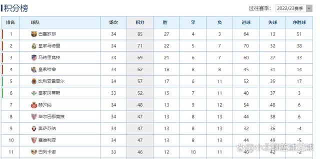 我们会再次赢得冠军。